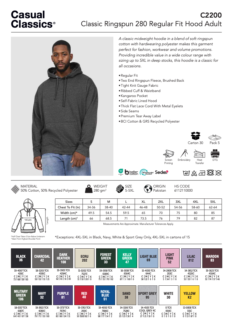 Trade Essentials